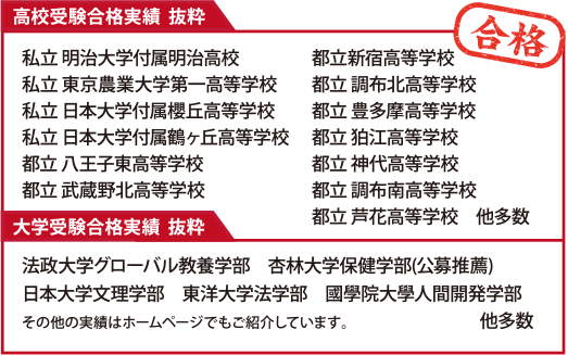 合格実績 抜粋 合格実績 抜粋