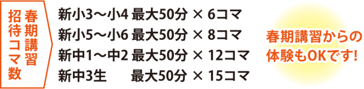 春期講習招待コマ数