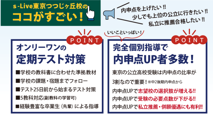 s-Live東京つつじヶ丘校のココがすごい! s-Live東京つつじヶ丘校のココがすごい!